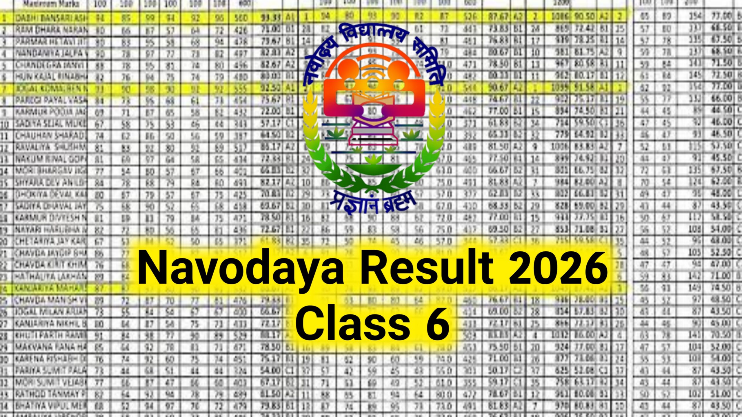 Navodaya Result 2026 Class 6: How To Check Navodaya Result 2026