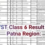 JNVST Class 6 Result 2026 Patna Region: Navodaya Vidyalaya Selection List & Admission Process