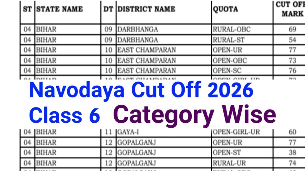 Navodaya Cut Off 2026 Class 6: Category Wise General OBC SC ST EWS